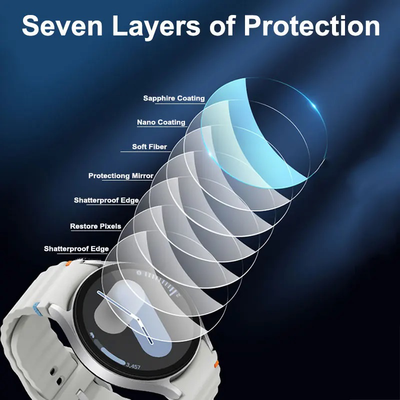 Tempered Glass for Samsung Gal - огляд і ціна Samsung Smartwatch Accessories