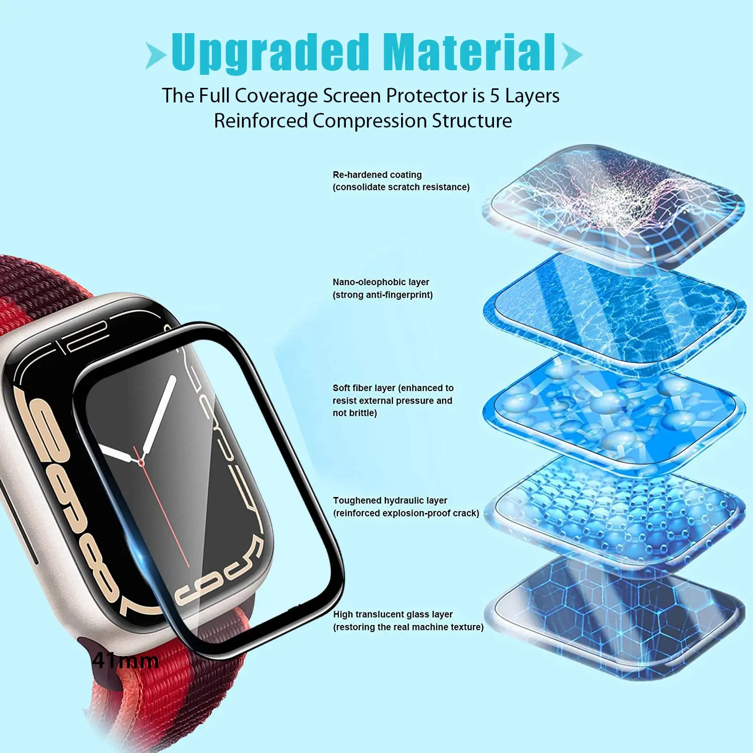 Screen Protector 3D Tempered F - огляд і ціна Apple Smartwatch Accessories