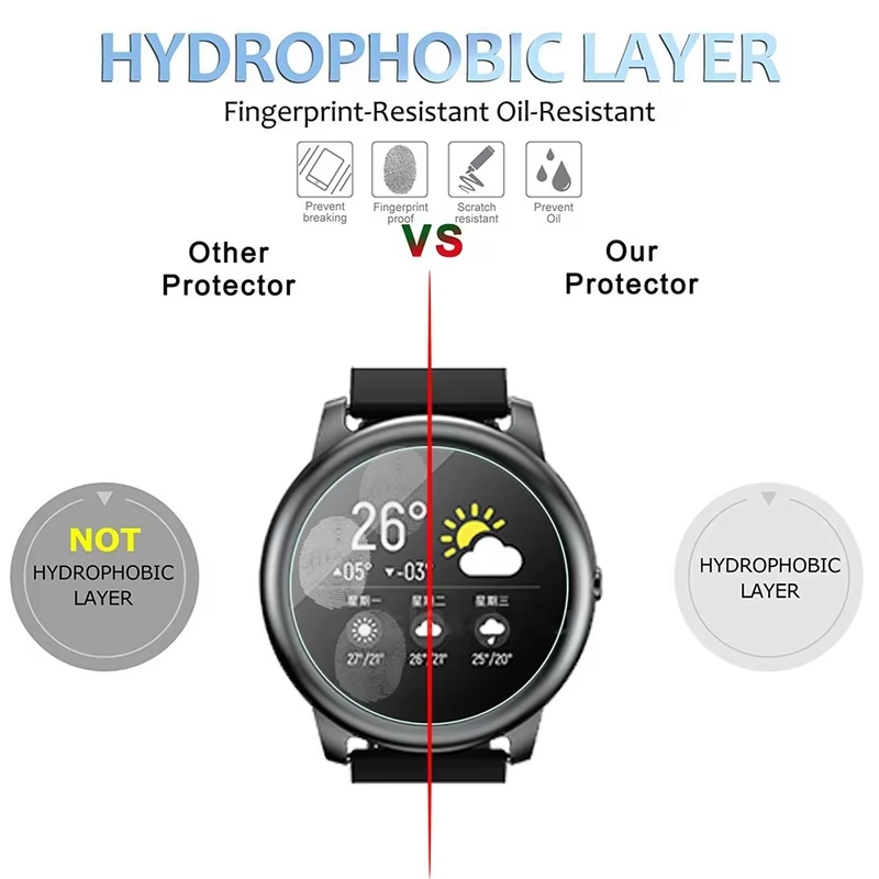 Tempered Glass For HayLou Sola - огляд і ціна Smartwatch Watch Accessories