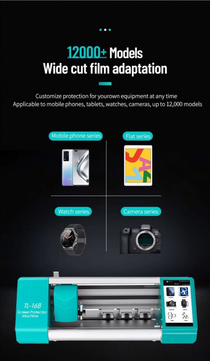 TuoLi Manufacturer's Unlimited - огляд і ціна Screen Protector Film