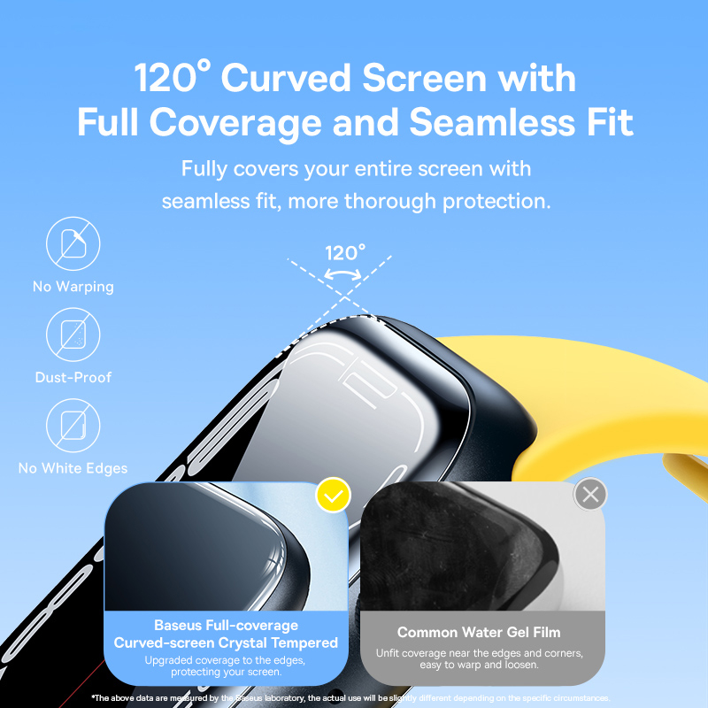 Tempered Glass Film for Apple  - огляд і ціна Watch Face Protector