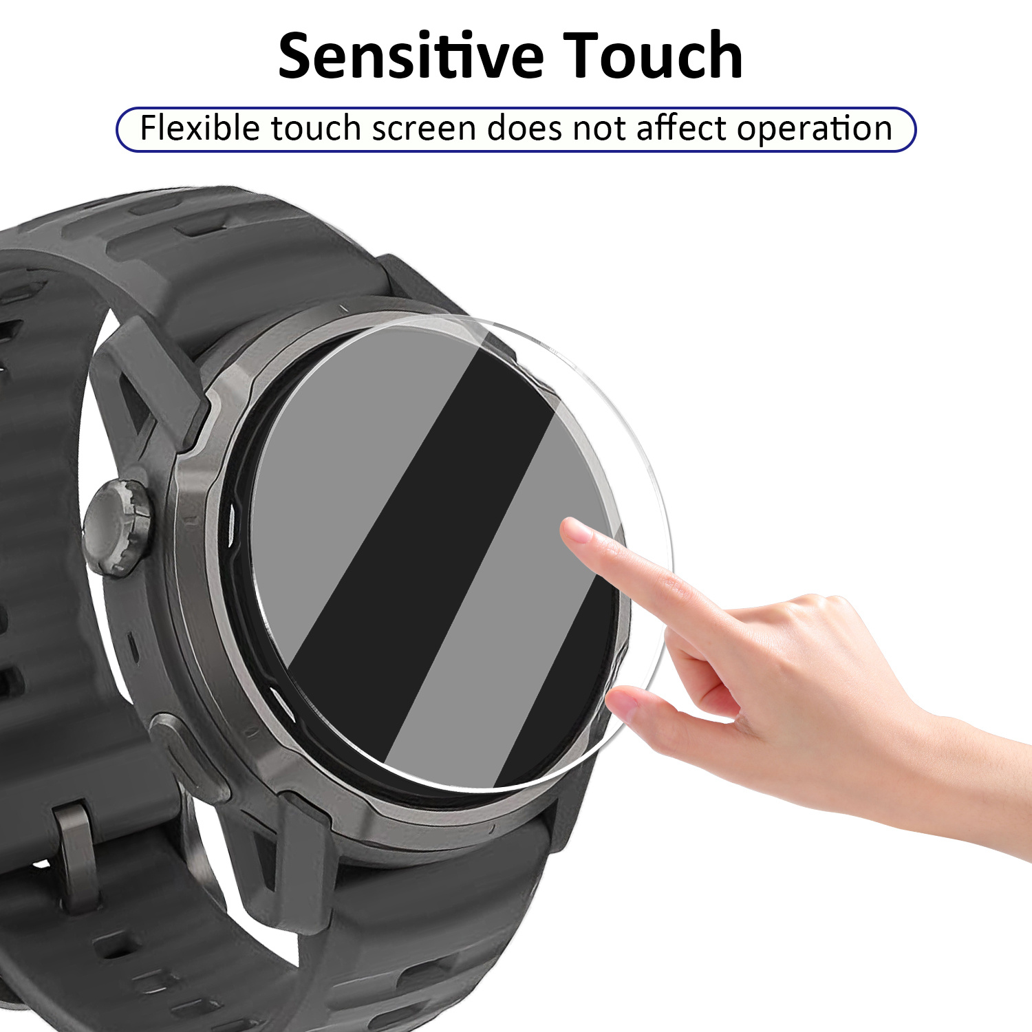 2Pcs Watch Protectors for Coro - огляд і ціна Watch Face Protector